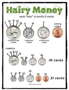 Hairy Money Anchor Chart 2nd Grade, Money Grade 2, Fake Money Printable For Kids, Anchor Chart 2nd Grade, Money Anchor Chart 2nd Grade, Teaching Money Activities, Money Anchor Chart, Money Teaching Activities, Money Sums For Grade 2