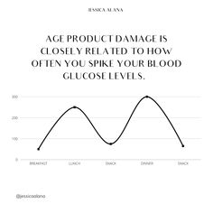 We may not always see the results of glycation on our skin, but it's certainly happening. A Positive Blood Type Facts, Glucose Levels, Blood Glucose Levels, Lunch Snacks, Skin