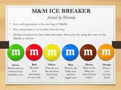 the meaning of m & m's ice breaker is shown in three different colors