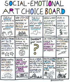 Social-Emotional Art Choice Board by Ms Ava's Art Studio | TpT Social Skills Arts And Crafts, Sel Art Activities For High School, Quick Sel Activities, School Age Social Emotional Activities, Building Confidence Middle School, Diy Group Art Project, Social Emotional Learning Coloring Pages, Middle School Calming Strategies, Group Therapy Crafts