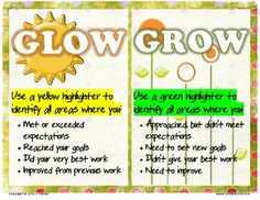 two posters with the words glow and grow on them