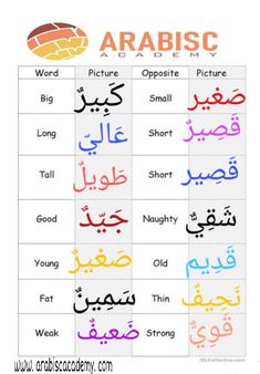 arabic alphabets with pictures and words in different colors, including the word's