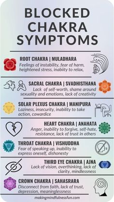 Crystals For Each Chakra, Blocked Chakras, Energy Vibration, Manipura Chakra, Chakra Health, Mental Healing, Best Crystals, Chakra Affirmations