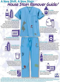 a blue scrub suit with the words house stain remover guide on it and pictures of various items