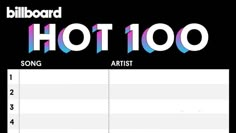 the billboard hot 100 list is shown in black and white, with colorful lettering on it