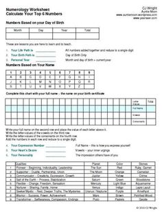 the worksheet is filled with numbers and symbols for each student's work