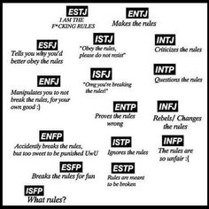 Infj And Entp, Personalidad Enfp, Entp Personality Type, 16 Personality Types, The 16 Personality Types, Mbti Test, Enfp Personality, Infj Type