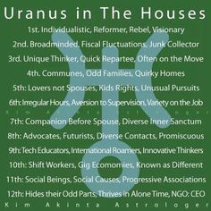 the poster for uranous in the houses, which includes information about its locations