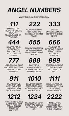 Seeing Repeating Numbers: What Do They Mean? - Through the Phases Seeing Repeating Numbers, Repeating Numbers, Dream Symbols, Number Meanings, Positive Self Affirmations, Angel Number