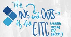 the ins and out's of the etc logo on a white background with blue lettering