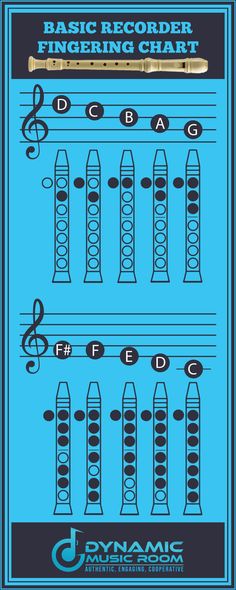 an old poster with musical instruments and music notes on the bottom, in blue background