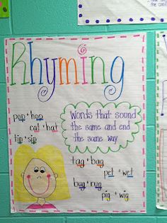 posters are hanging on the wall in front of children's drawings and writing,