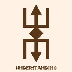 an image of the words, understanding with arrows pointing in different directions on a beige background