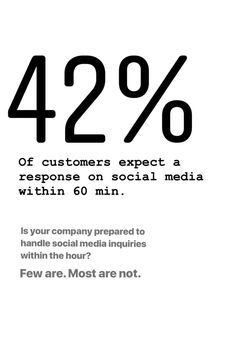 the number of customers expect a response on social media within 60 mins is your company prepared to handle social inquiries within the hour?