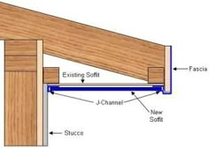 the diagram shows how to build a bench