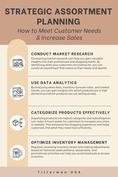 an info sheet describing how to use the marketing strategy for your company's business