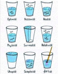 an image of different glasses with water in them