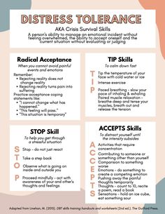 A great addition to your therapist toolbox or office decor!  Citation: Linehan, M. (2015). DBT skills training handouts and worksheets (2nd ed.). The Guilford Press. Tip Skills Dbt, Accepts Dbt Skills, Distress Intolerance Dbt, Dbt Cheat Sheet, Dbt Skills Worksheets Free Printable, Dbt Quotes, Dbt Worksheet, Dbt Skills Worksheets, Dbt Activities