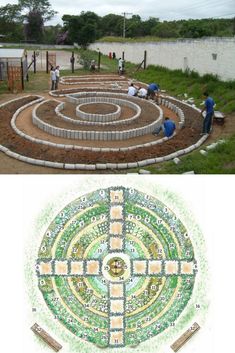 two pictures with people working in the center and on the other side, there is a circular