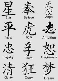 the twelve zodiac signs with their names in english and chinese characters, all written in different languages