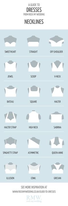 the different types of necklines for men