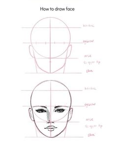 how to draw the face for beginners with step by step instructions and video guide