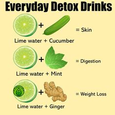 Motivasi Diet, Lime Water, Food Health Benefits, Resep Diet, Smoothie Detox, Healthy Drinks Smoothies, Makanan Diet, Healthy Juice Recipes, Healthy Water