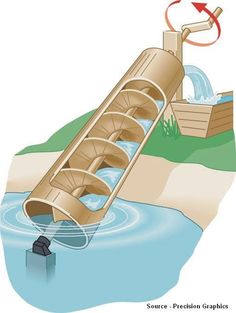 a water slide that is in the middle of a body of water with an arrow pointing to it