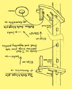 an instruction for how to install a door handle