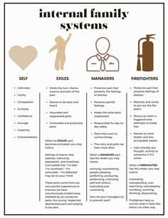 IFS 101 - Etsy Inner Family Systems, Ifs Parts Mapping Worksheet, Internal Family Systems Journal Prompts, Internal Family Systems Therapy, Internal Family Systems Parts Mapping, Internal Family Systems Parts, Internal Family Systems Worksheets, Ifs Parts, Family Systems Therapy