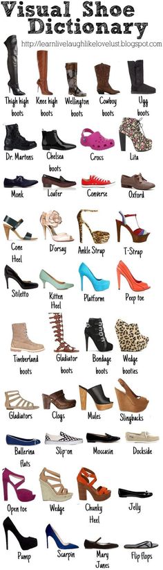 Encyclopedia of Women's Shoes - Visual Shoe Dictionary Skirt Diy, Women Footwear, Adidas Shoes Women, T Strap Heels, Nail Idea, Pakistani Dress