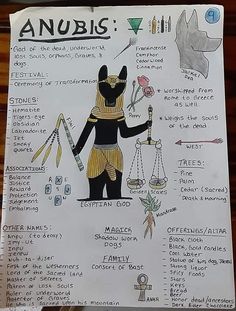 anubis is depicted on a piece of paper with other things labeled in it