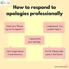 an info sheet with the words how to respond to apologies professionally