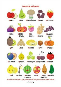 a poster with different fruits and vegetables on it