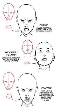 how to draw an anime character's face in 3 easy steps step by step