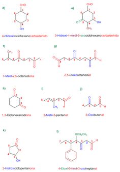 the structure and formulas of different types of benzyloxic acids, which are