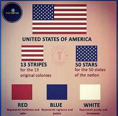 the united states of america is shown in red, white and blue