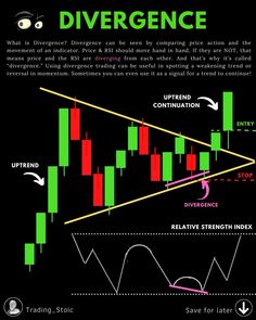 Forex traders from around the world

.
#crypto #bitcoin #cryptocurrency #blockchain #btc #ethereum #forex #money #bitcoinmining #trading #cryptocurrencies #bitcoinnews #bitcoins #cryptotrading #investment #investing #entrepreneur #cryptonews #invest #business #eth #bitcointrading #forextrader #litecoin #bitcoincash #trader #bitcoinprice #investor #forextrading #bhfypp Technical Analysis Indicators, Technical Analysis Tools, Technical Indicators, Stock Trading Strategies