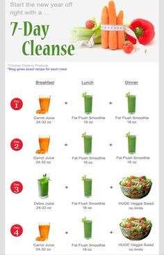 the 7 - day cleanse recipe is displayed in this screenshoter's screen shot