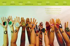 a group of people with their hands in the air and numbers painted on each hand