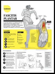 Facitis Plantar, Muscle Diagram, K Tape, Pain Relief Remedies, Basic Anatomy And Physiology, Foot Pain Relief, Muscle Anatomy, Medical Anatomy, Massage Techniques