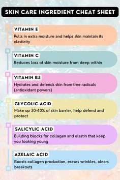 Niacinamide Before and After: 13 Ingredients to Mix With Niacinamide to Unlock Flawless Skin and Boost its Benefits in Your Skincare Routine. Skin Care Cheat Sheet, Skincare Cheat Sheet, Vitamin Cheat Sheet, Skin Care Day, Skincare Vitamin C, Serum For Dark Spots, Good Skincare Routine, Flawless Skin Care, Sage Recipes