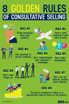 the 8 golden rules of consuliative selling infographical poster for real estate