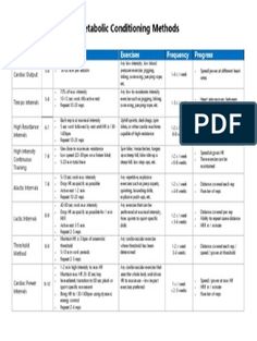 a table containing the contents of a workbook