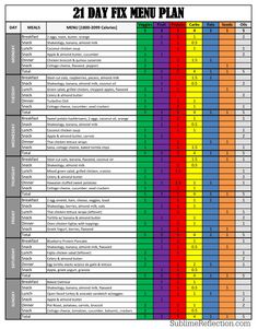 21 Day Fix Meal Plan - Week 1 - Sublime Reflection Paleolithic Diet, Breakfast Low Carb, Overnight Oat