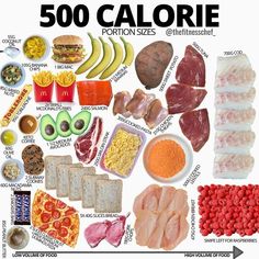 Food-Health-Charts 500 Calorie, Better Food Choices