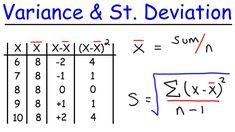 a whiteboard with an image of two numbers and the word's notation on it