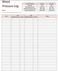 Household List, Weekly Medication Log Free Printable, Medication Log Sheet Free Printable, Medical Expense Tracker, Blood Sugar Log, Nurse Tools, Weight Log