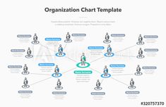 the organization chart template with people