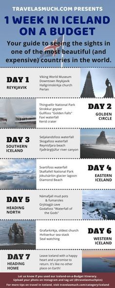 the travel info sheet for iceland on a budget